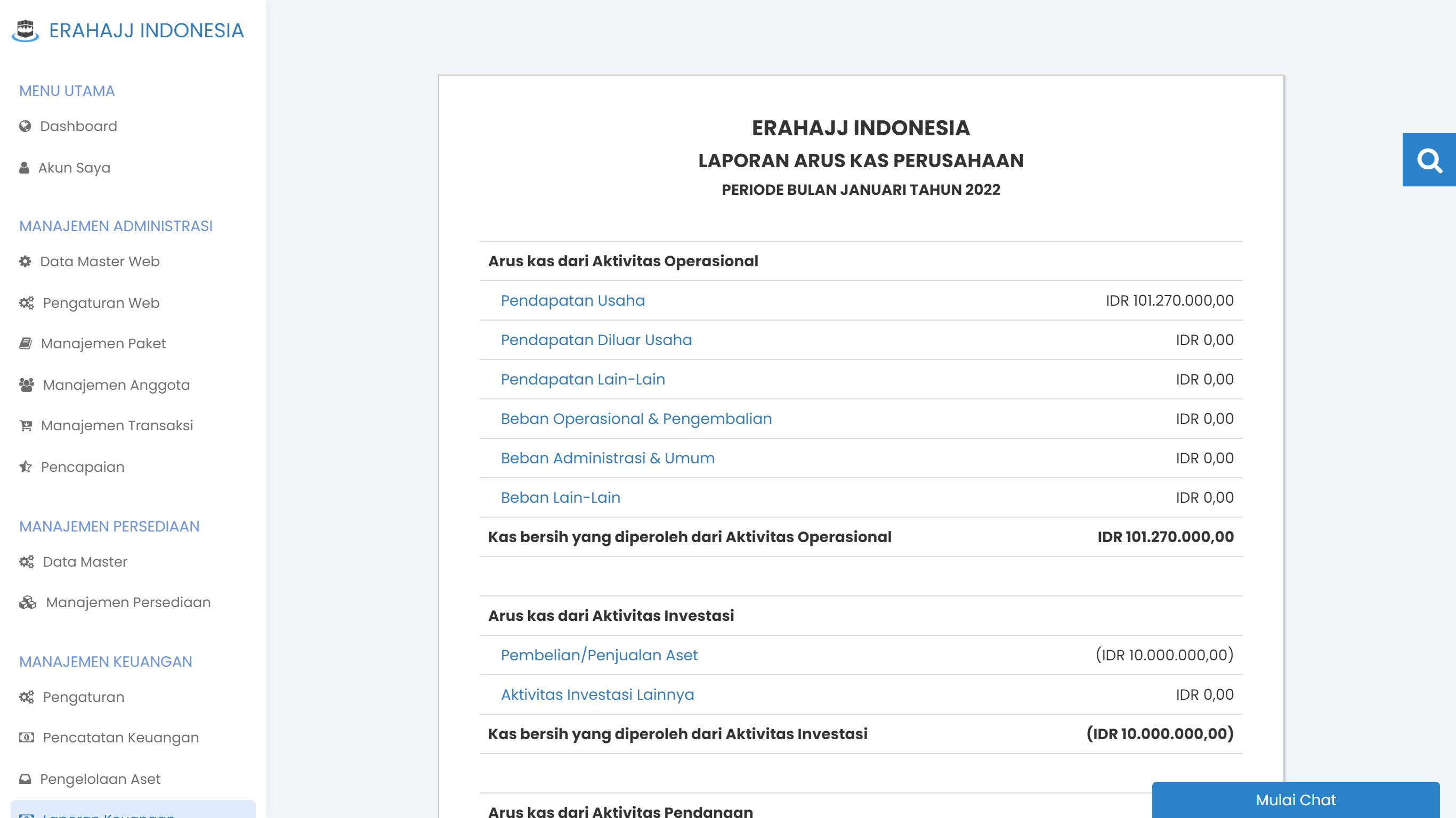 Layar laporan arus kas perusahaan di TravelSys