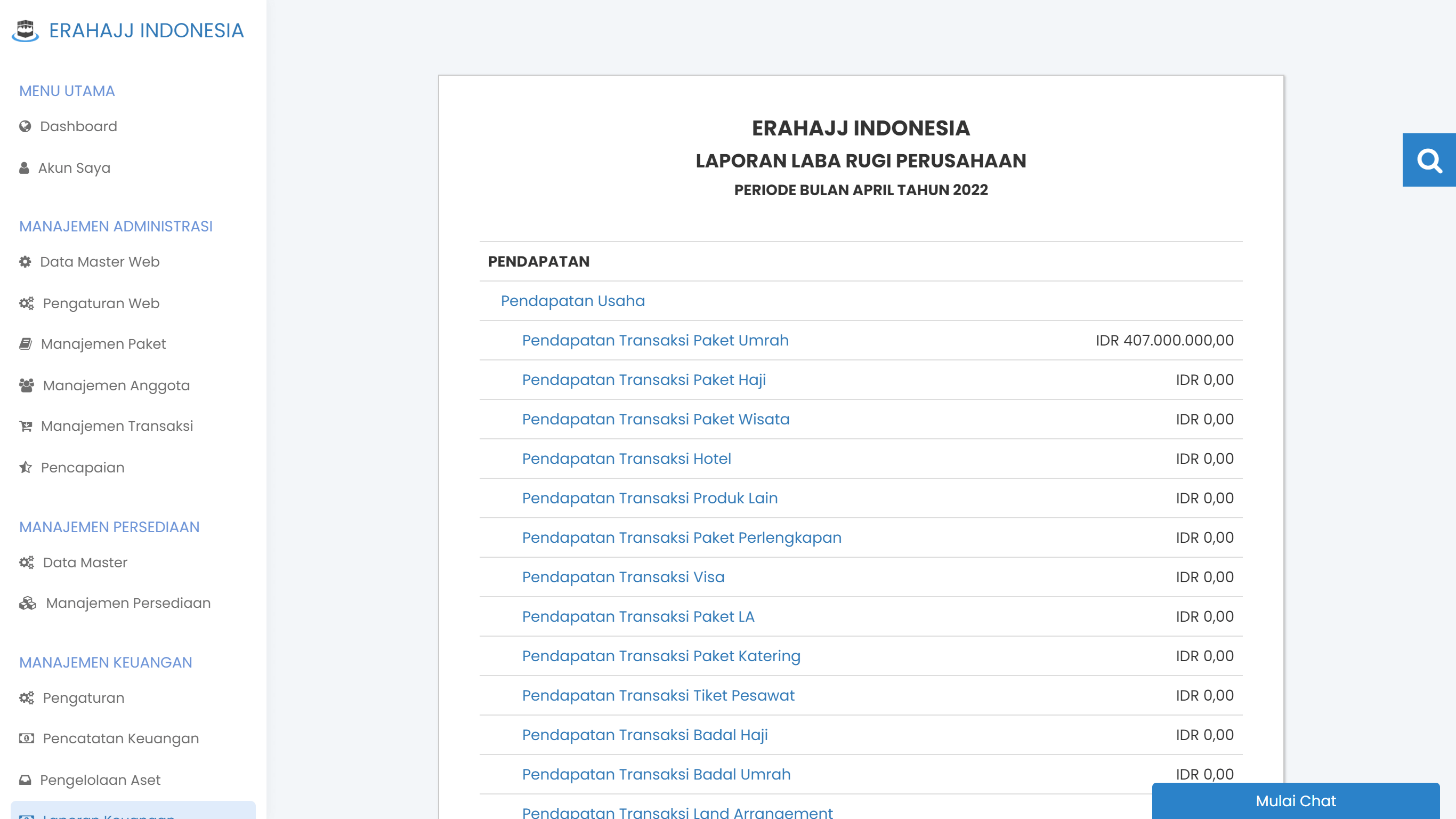 Layar laporan laba rugi perusahaan di TravelSys