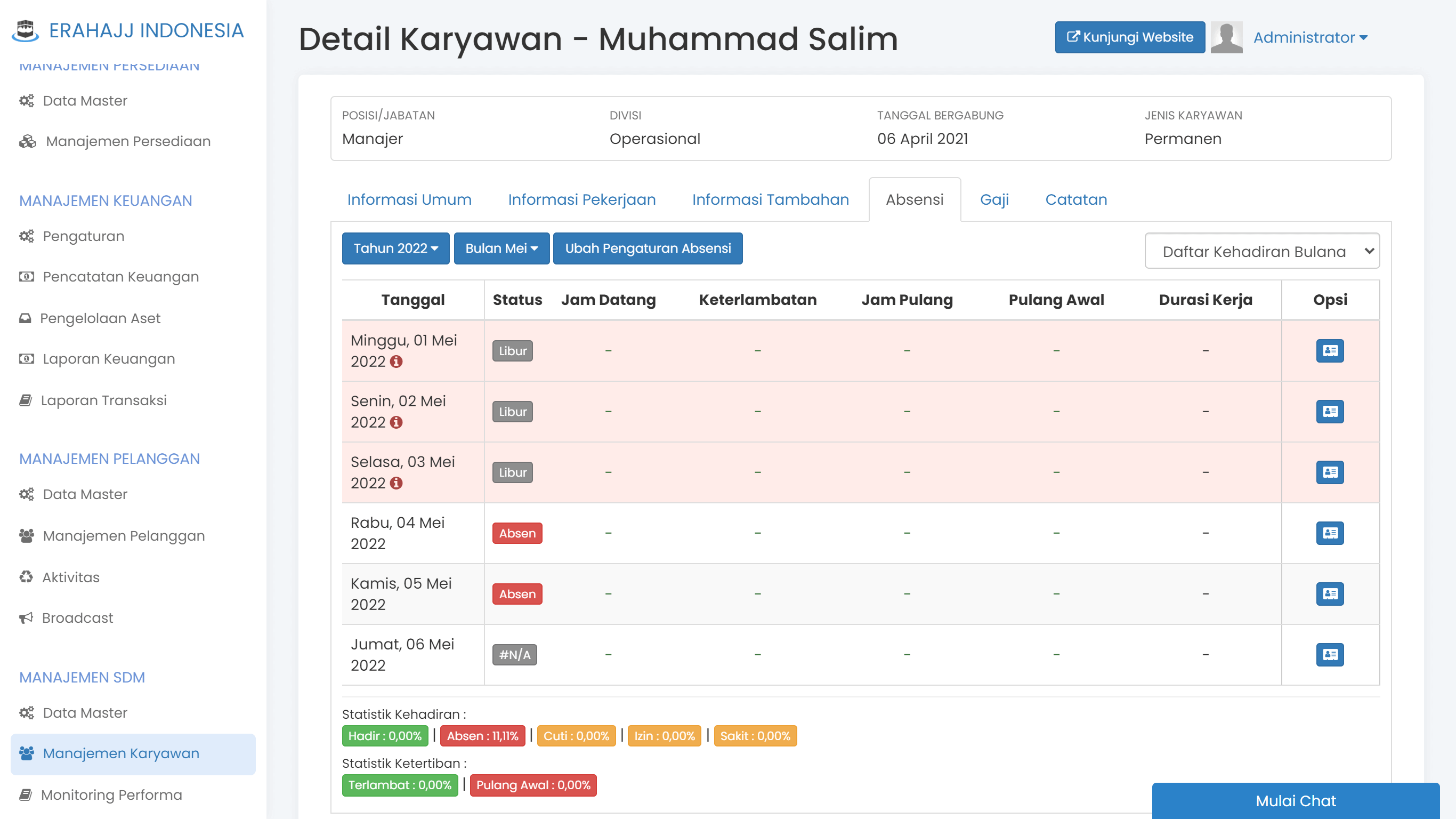 Layar penilaian kinerja KPI di HRIS TravelSys